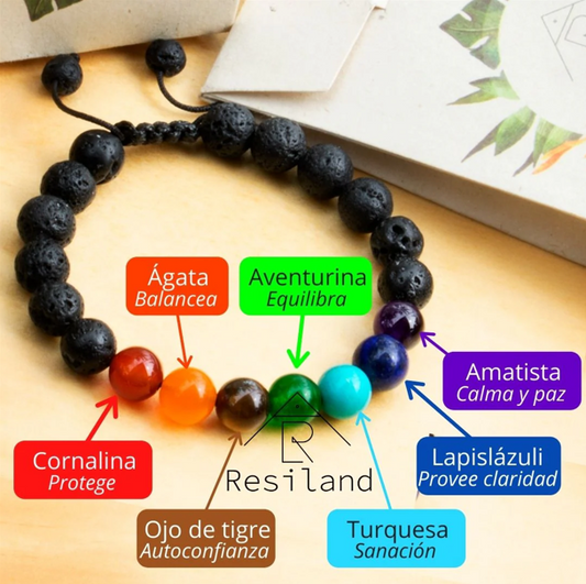 ✅Pulsera 7 Chakras